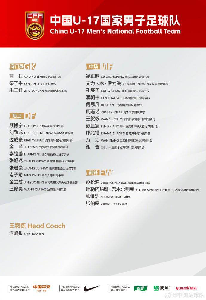 半岛体育入口-国足公布U17集训大名单：万项、邝兆镭、帅惟浩在列