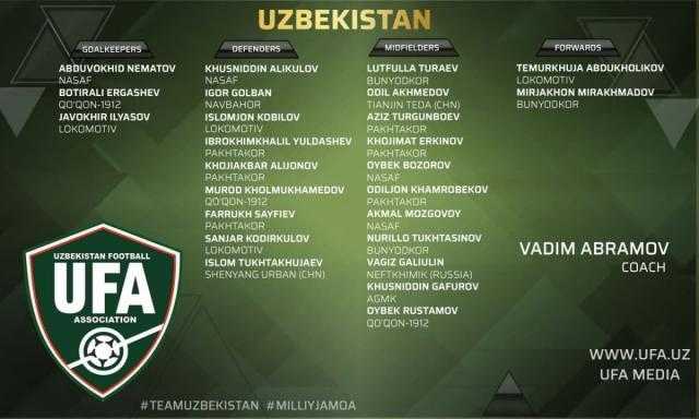 1612282914306007240.jpg 乌兹别克斯坦国家队.jpg